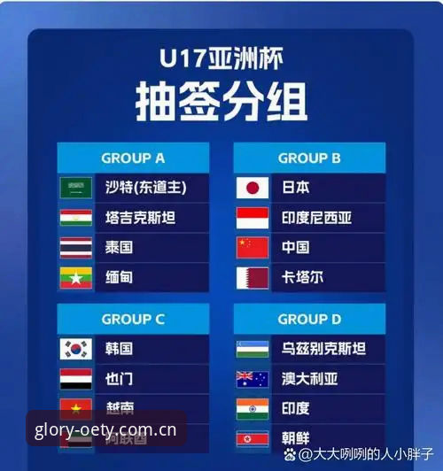 欧亿体育娱乐空间 U17世界杯抽签结果出炉,如何在欧亿体育实时追踪中国队表现?