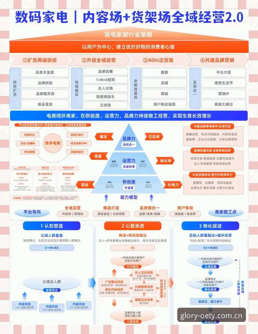 资深用户深度解析：欧亿体育App新版iOS版如何重新定义体育资讯订阅体验