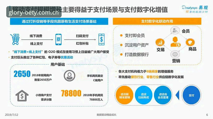 欧亿体育平台入口安全吗？官方渠道与第三方平台对比分析