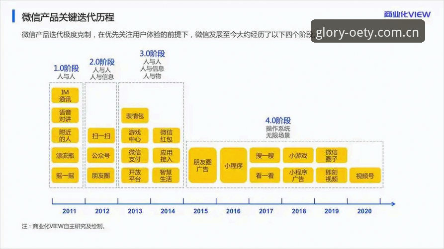 揭秘欧亿体育最新版本：官方App下载背后的功能迭代与用户体验真相
